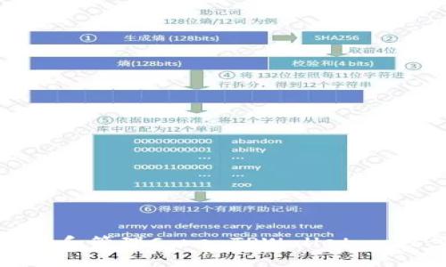 如何创建和管理Core TPWallet：一步步指南