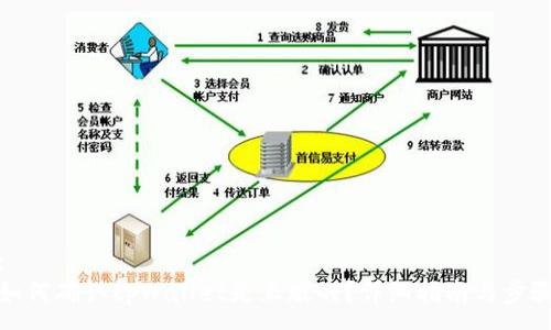 :
如何确认tpWallet是正版的？详细指南与步骤