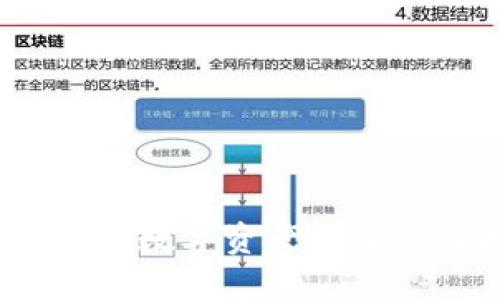 全方位解读 tP 钱包购：数字资产安全与便捷交易的最佳选择