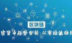 2022年加密货币趋势分析：