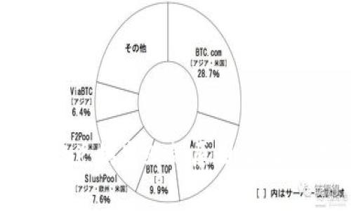 : tpWallet兑换失败的原因及解决方案详解