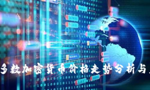 2023年多数加密货币价格走势分析与未来展望