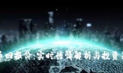 加密货币回报价：实时行