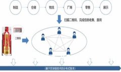 加密货币如何创造价值：