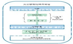   是什么是DAD加密货币？突