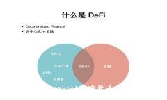 深入探讨Facebook加密货币：机遇与挑战