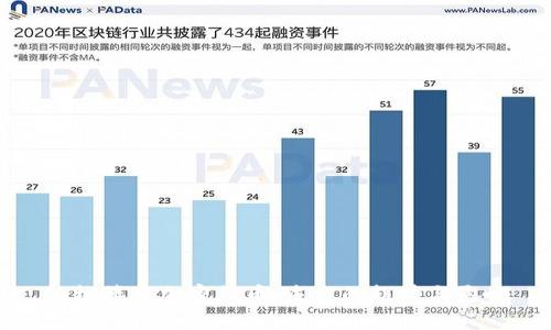 机构接盘加密货币：未来的趋势与影响