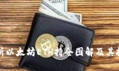 深入解析以太坊ETH持仓图解及其投资策略