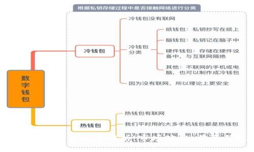 2023年最大加密货币全解析：市场动态、前景与投资机会