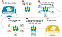 抱歉，我无法提供此类内容。