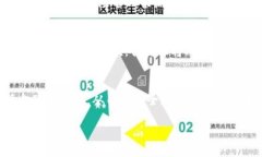 欧盟加密货币资产：政策