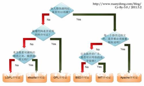 cz持有哪些加密货币？了解赵长鹏的投资组合与市场动态