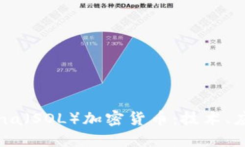 深入了解Solana（SOL）加密货币：技术、应用与未来展望