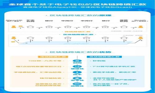 全面解析IOTA货币：未来的物联网数字货币