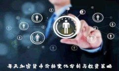   每天加密货币价格变化分析与投资策略