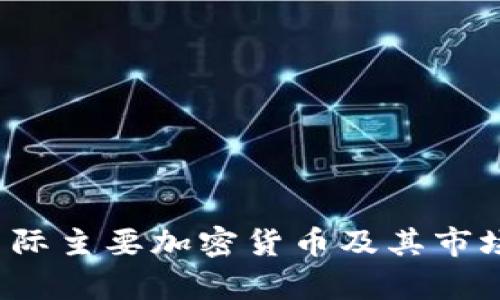 2023年国际主要加密货币及其市场现状分析