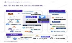 如何使用矿山加密货币赚钱：完整指南