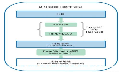 如何选择优秀的加密货币讲师与培训机构