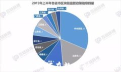 加密货币筹款：如何在数字时代为项目融资
