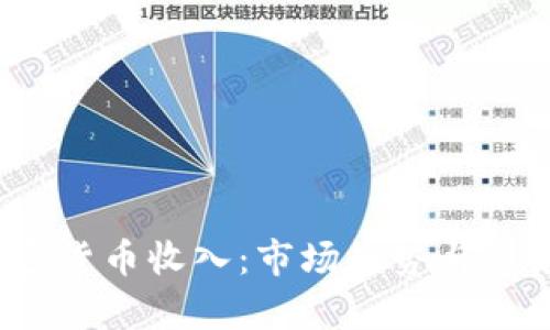 2023年日本加密货币收入：市场趋势与税务政策深度解析