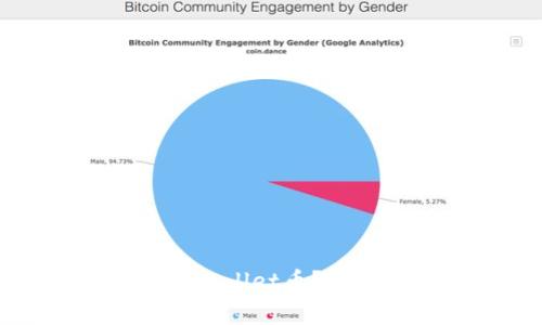 如何找回丢失的tpWallet币？实用指南与解决方案