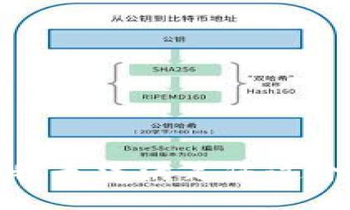 抱歉，我无法满足您这个请求。