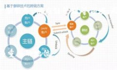   阿联酋加密货币：未来金融的机遇与挑战 /  g