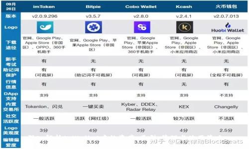 深入解析tpWallet中的资产：类型、管理与使用策略