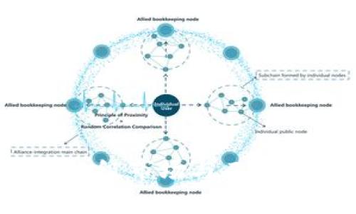 tpWallet买币：一级市场与二级市场的深度解析