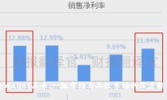 tpWallet买币：一级市场与二级市场的深度解析