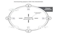如何下载和使用tpWallet：完整指南