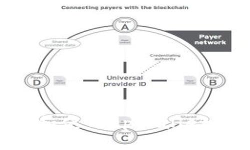 如何下载和使用tpWallet：完整指南