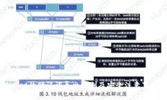 tpWallet的助记词导出限制及安全注意事项解析