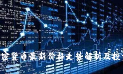 EOS加密货币最新价格走势解析及投资建议
