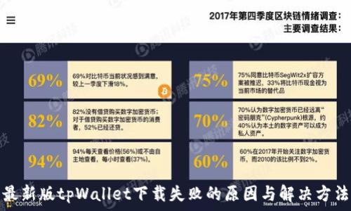   
最新版tpWallet下载失败的原因与解决方法