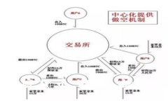 央行应对加密货币：政策、挑战与未来展望