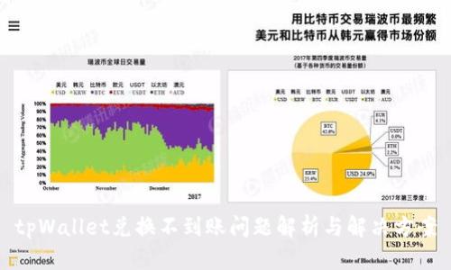 tpWallet兑换不到账问题解析与解决方案