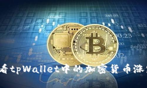 如何查看tpWallet中的加密货币涨跌行情？